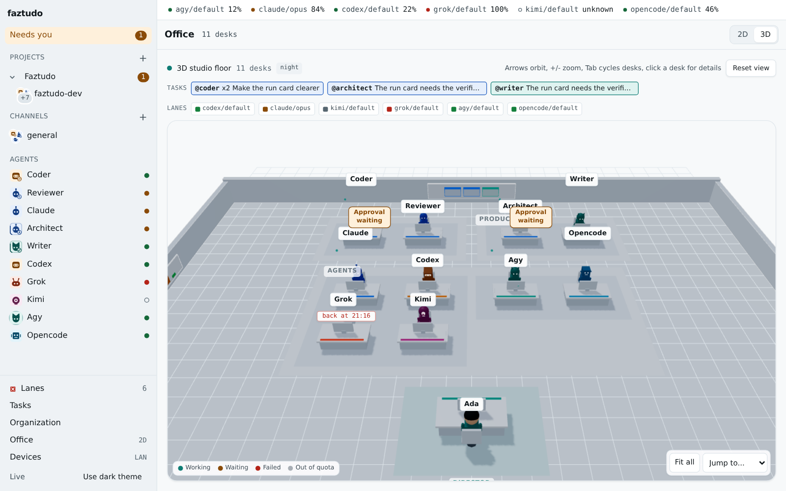 The 3D office: each agent is a character at its desk, built from its avatar, with a raised-hand card where an approval waits, a task board and a lane strip